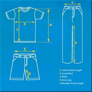 How to Measure (not for sale)